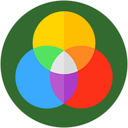 categories